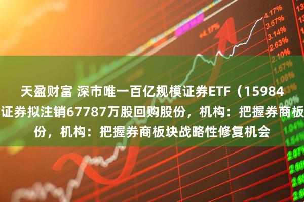 天盈财富 深市唯一百亿规模证券ETF（159841）涨超1%，天风证券拟注销67787万股回购股份，机构：把握券商板块战略性修复机会